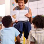 Monkey Business Images